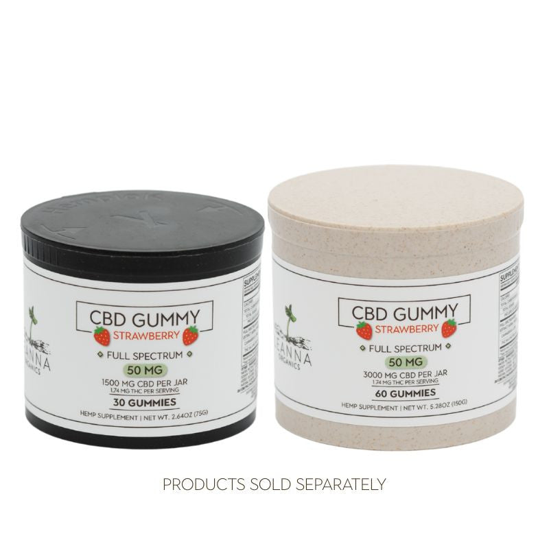 50 MG Full Spectrum CBD Gummies