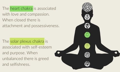 Demystifying energy healing chakras 2